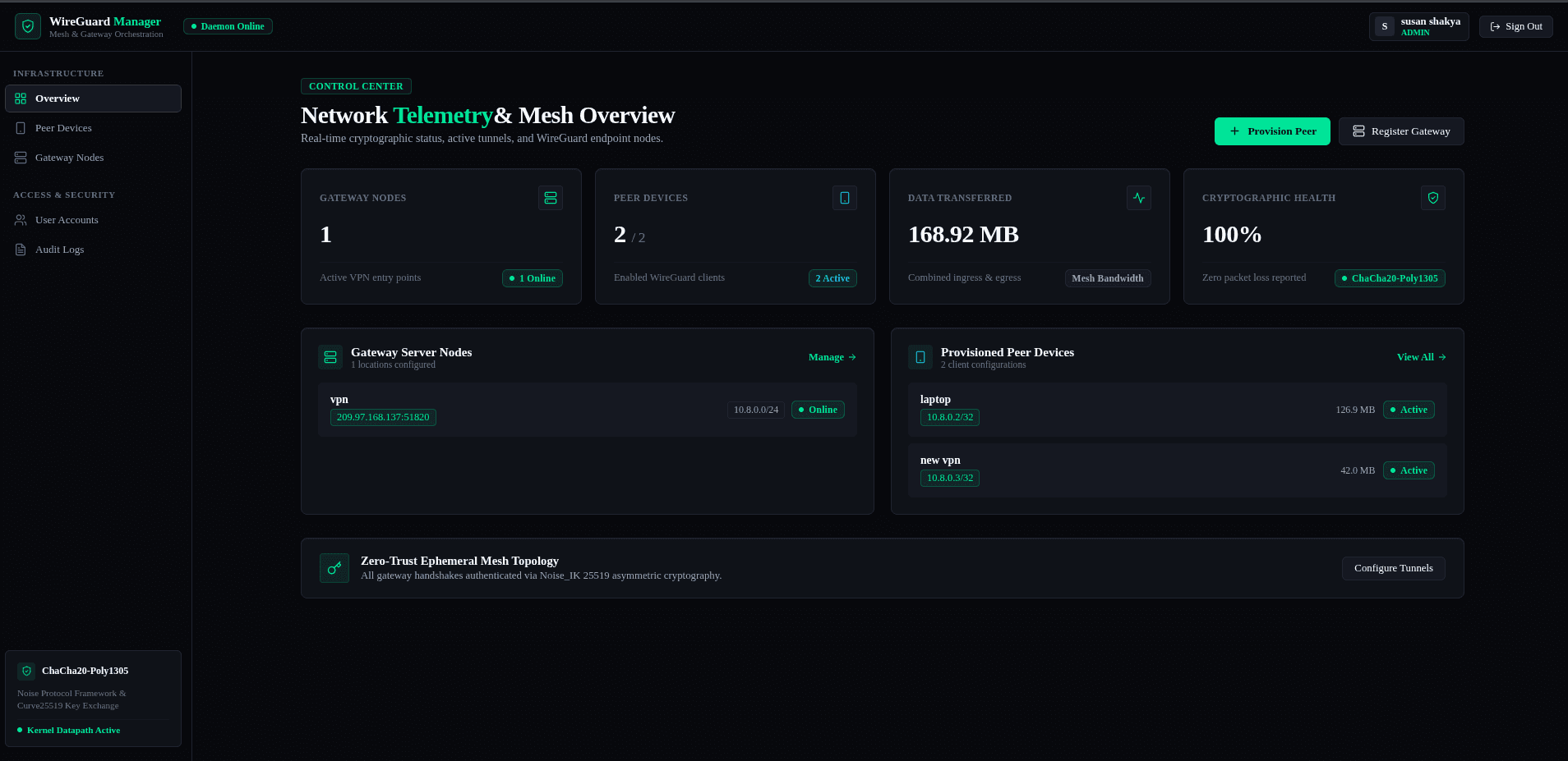 VPN Manager